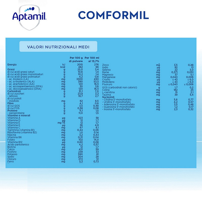 APTAMIL CONFORMIL 2 BUSTE
