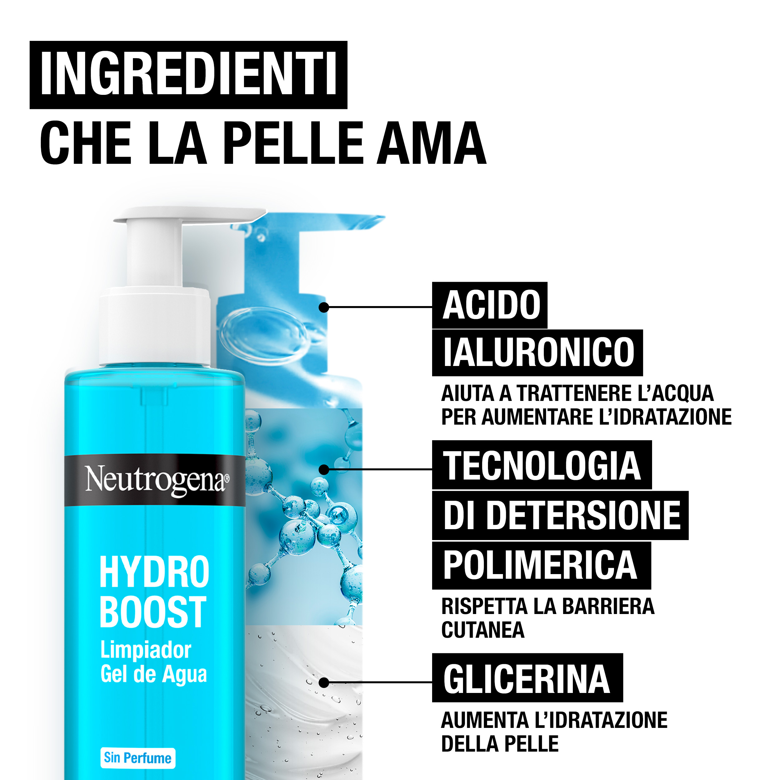Neutrogena Idratazione e Protezione Hydro Boost Detergente 200 ml + Siero 30 ml + Fluido SPF50 15ml