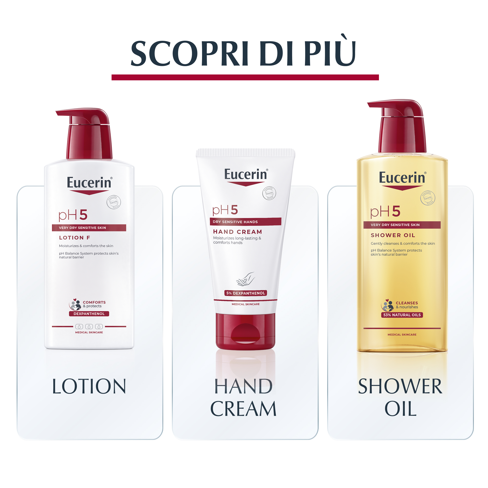 Eucerin Bipack Detergente Intimo Delicato 250ml + 250ml