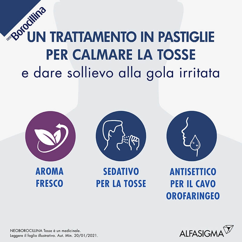 Neoborocillina Tosse 20 Compresse Orosolubili