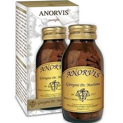 ANORVIS 225PAST