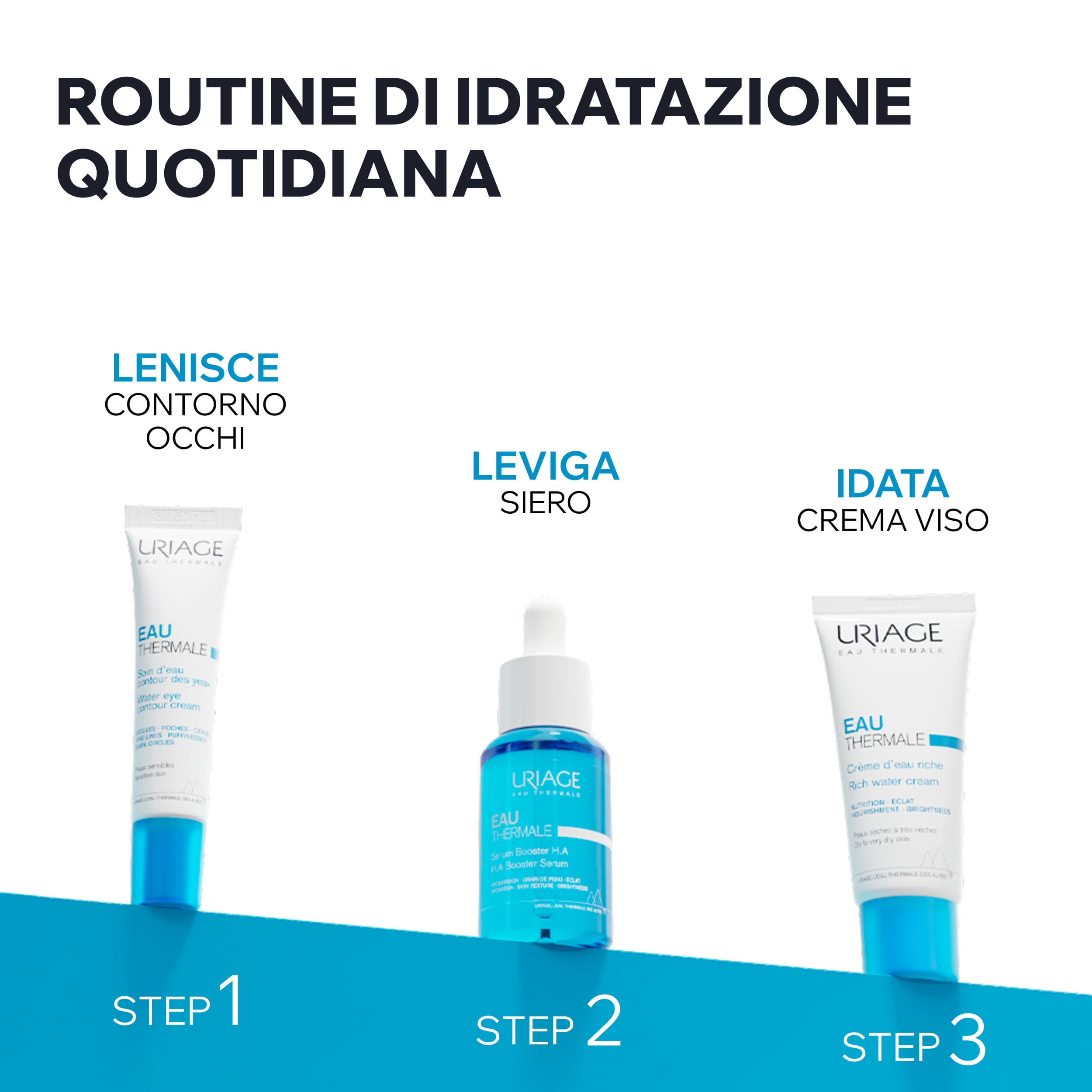 Uriage Eau Thermale - Contorno Occhi Idratante E Decongestionante 15 ml