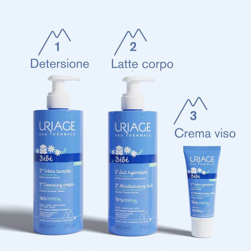 Uriage Bebè Latte Idratante -.500ml