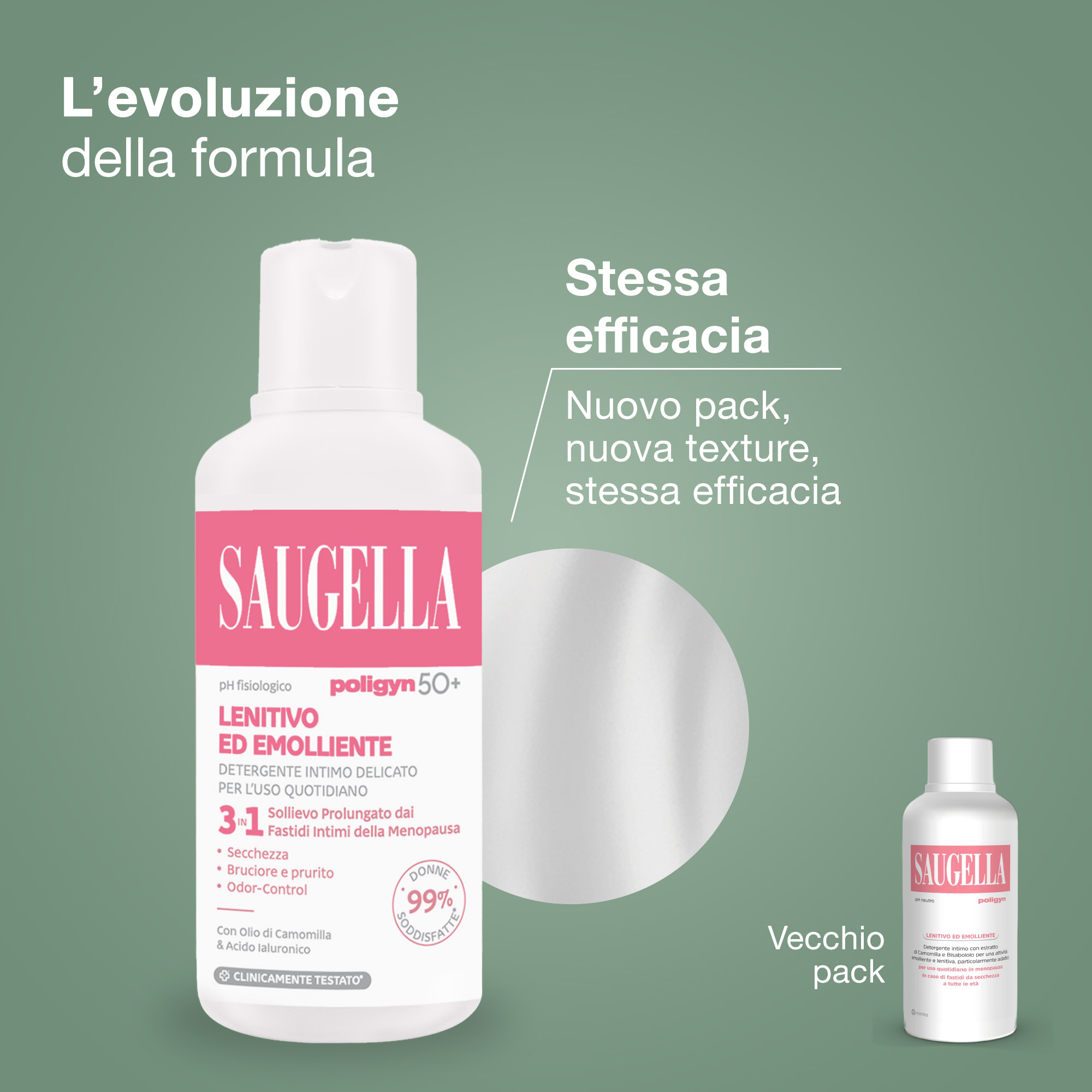 Saugella Poligyn 50+ - Detergente Intimo Lenitivo Ed Emolliente A pH Fisiologico 500 ml