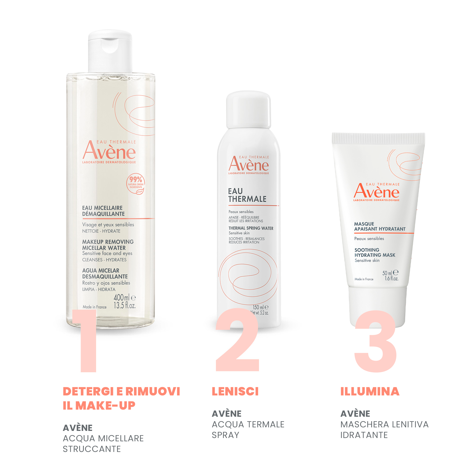 Avène Eau Thermale - Acqua Termale Spray - 300 ml