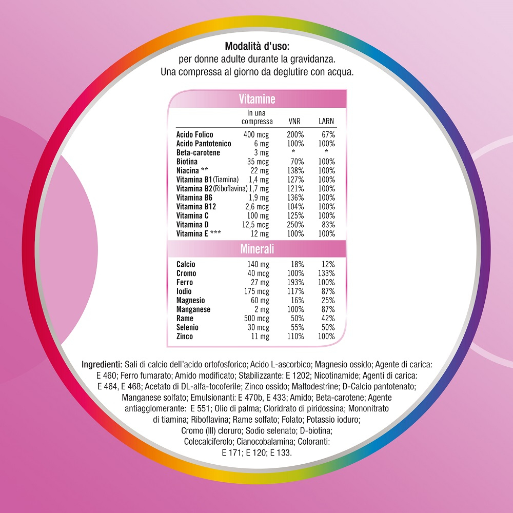 Multicentrum Mamma Integratore Alimentare Multivitaminico Multiminerale Gravidanza Acido Folico 30Cp