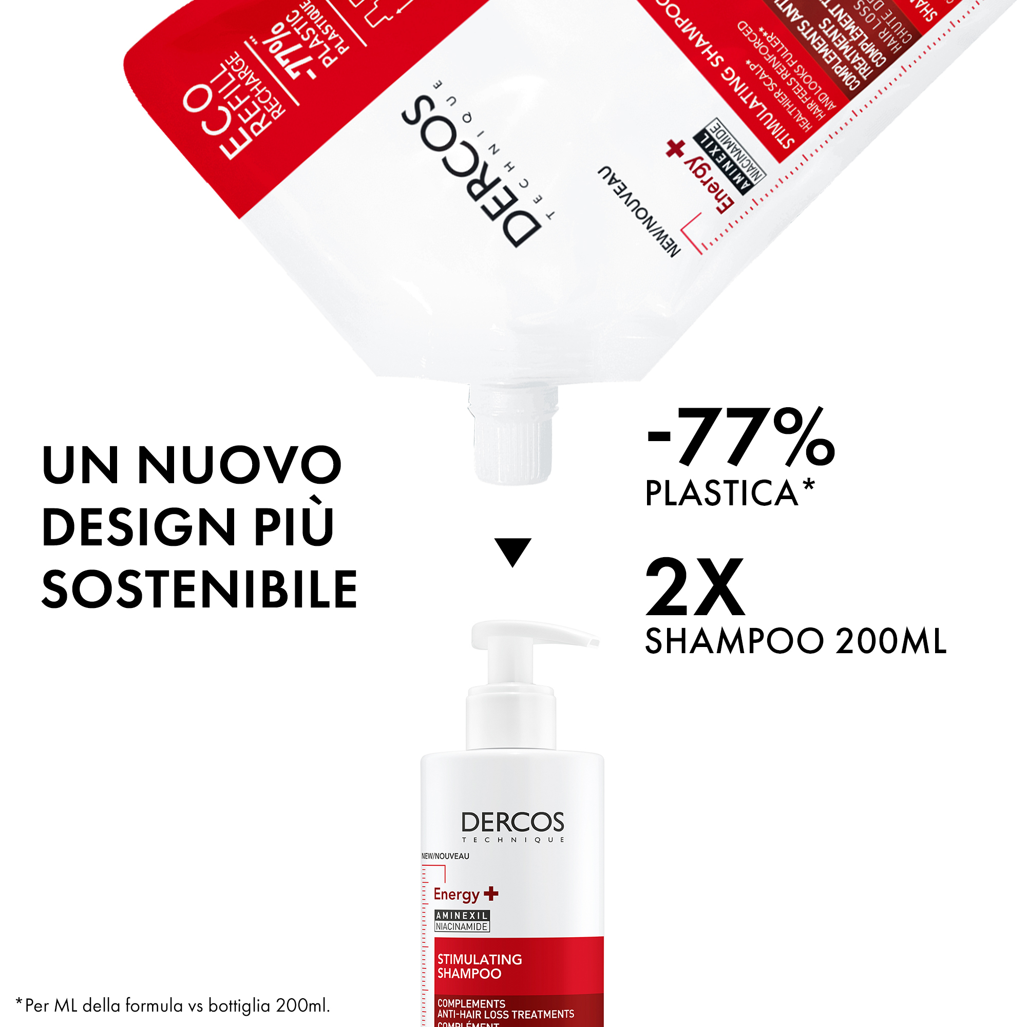 Vichy Dercos Shampoo stimolante Energy+ trattamento complementare anti-caduta 390 ml