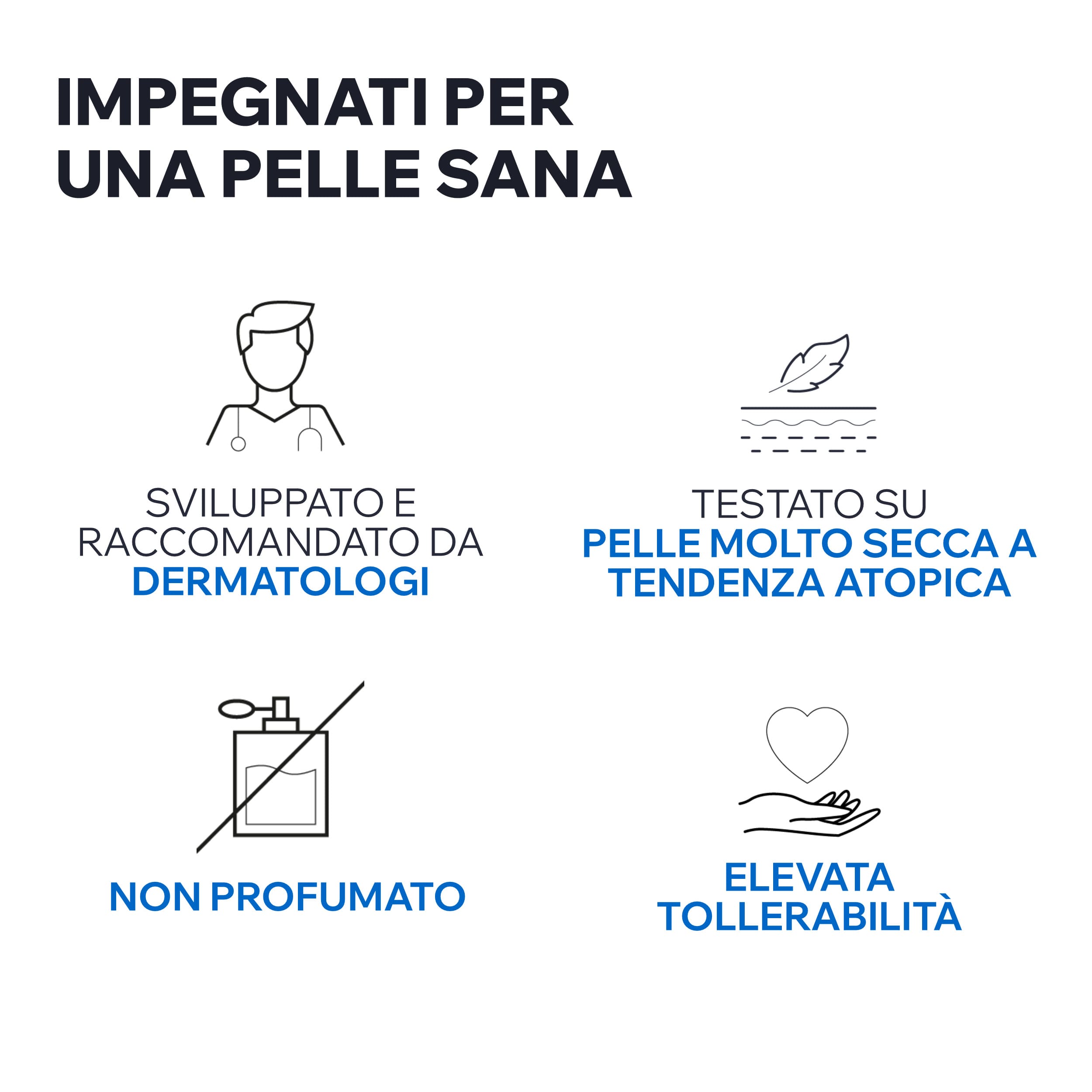 Uriage - Xémose C8+ Balsamo Relipidante Antiprurito Per Pelle Molto Secca E Atopica 200 ml