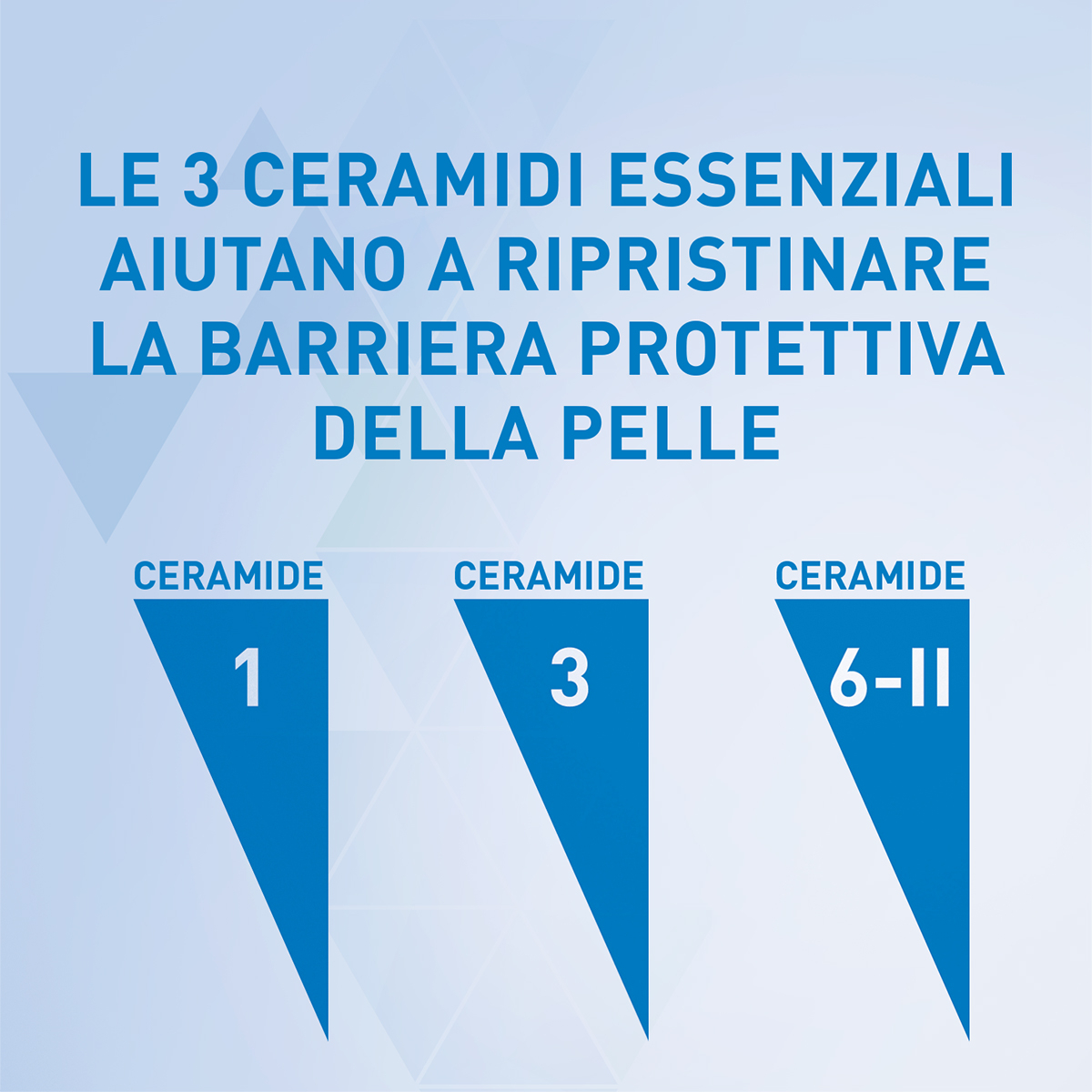 CeraVe Refill Lozione Idratante Corpo Per pelli da normali a secche per il corpo e il viso, 236 ml
