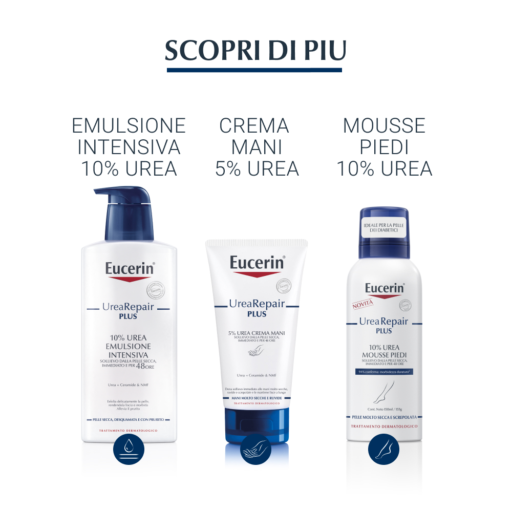 Eucerin UreaRepair PLUS Urea Mousse detergente (fragranza delicata)