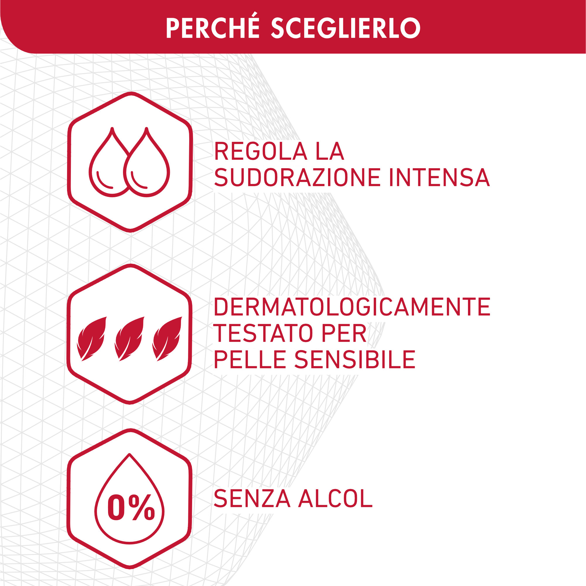 Dermafresh 96H Odor Control - Roll-On Antitraspirante 50 ml