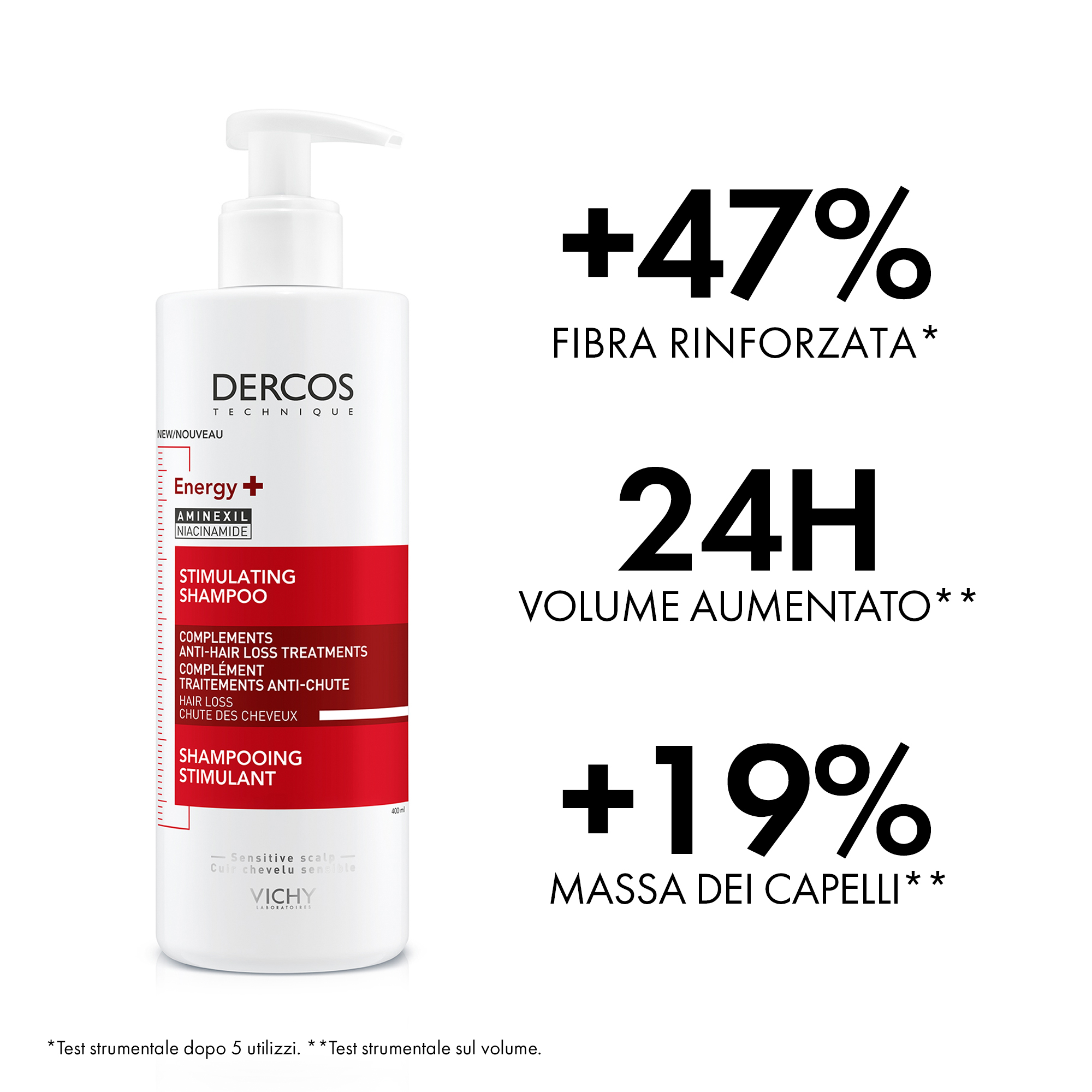 Vichy Dercos Shampoo stimolante Energy+ trattamento complementare anti-caduta 390 ml