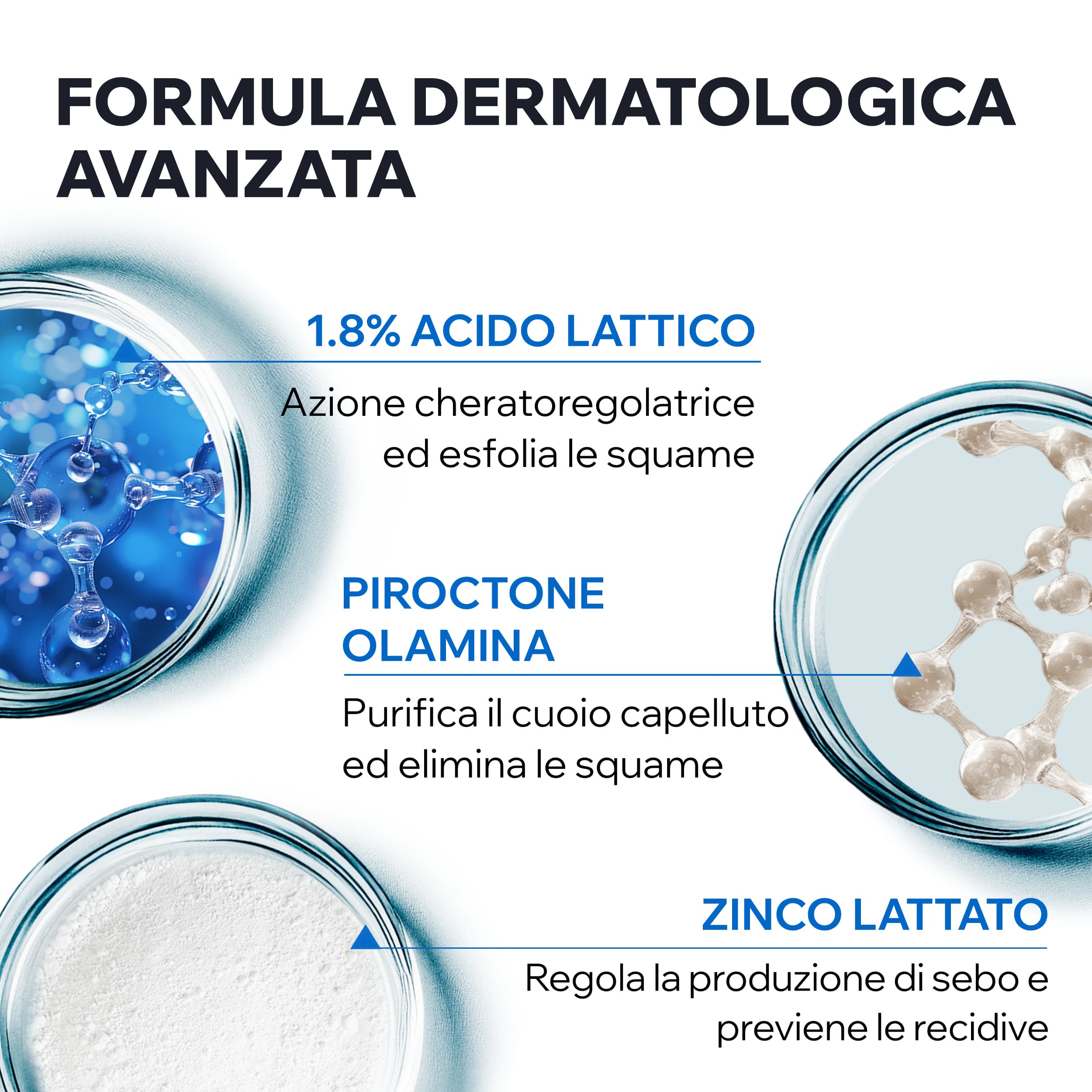 Uriage DS Hair - Shampoo Cheratoriduttore Per Forfora Severa, Secca E Grassa 150 ml