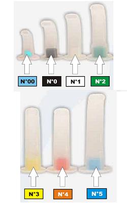 CANNULA GUEDEL 3 GIALLO