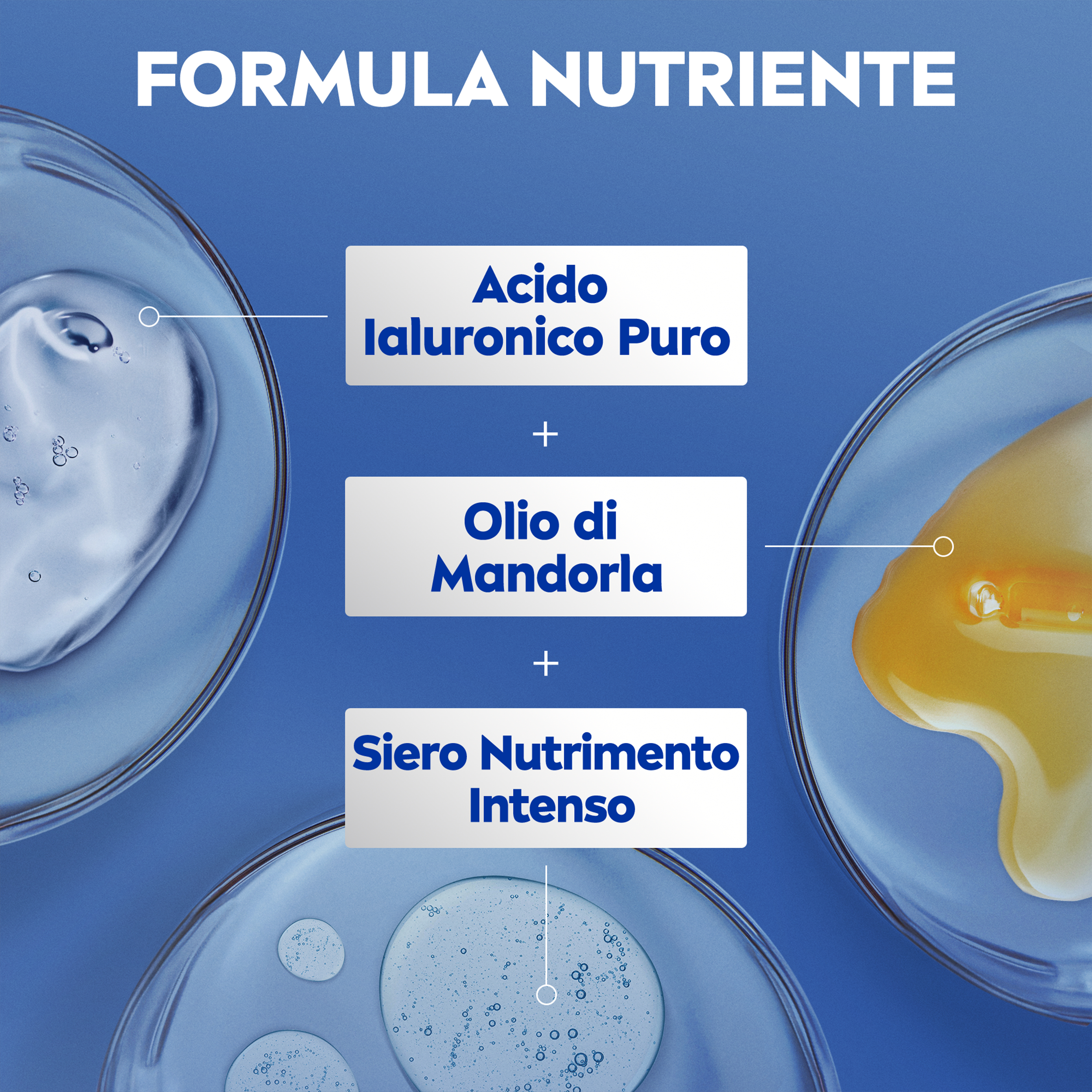 Nivea Crema Corpo Nutriente 250 ml, Crema corpo idratante 72 ore per pelle secca o molto secca