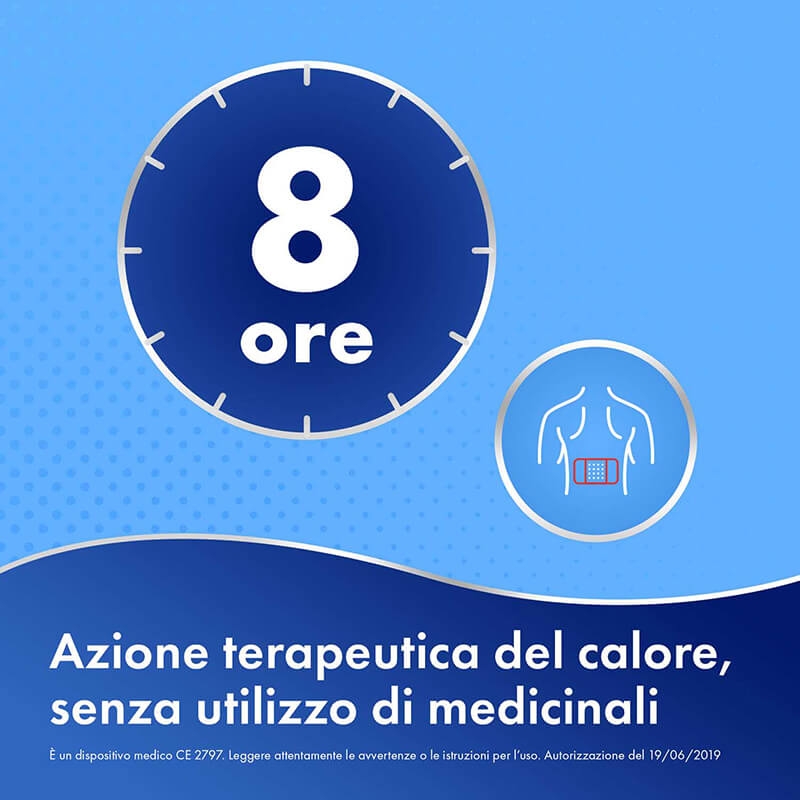 Lasonil Termico - Fasce Autoriscaldanti per Schiena e Spalle - 3 Pezzi