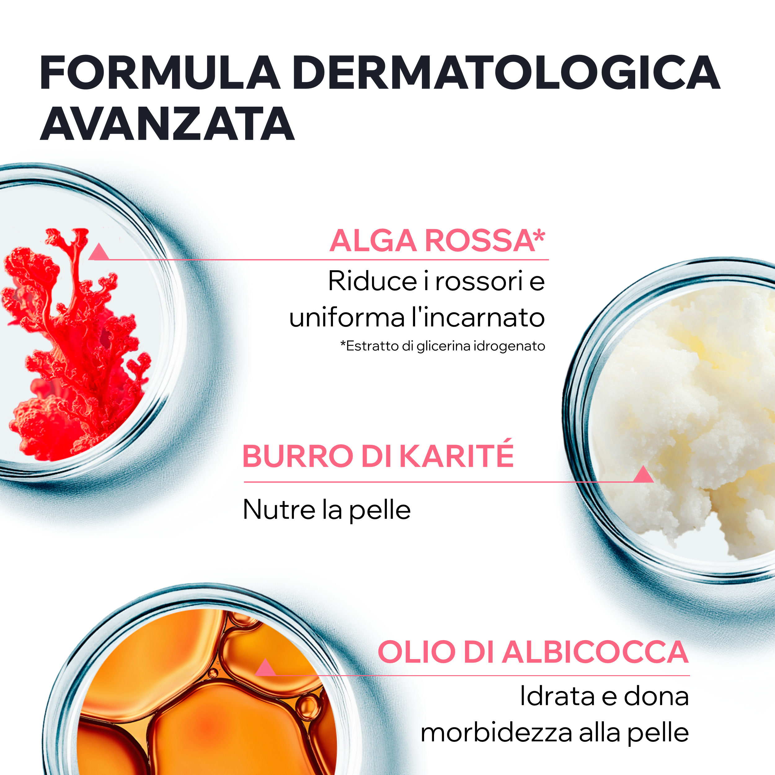 Uriage - Roséliane Fluido Dermo-Detergente Lenitivo Viso Per Pelle Sensibile 250 ml