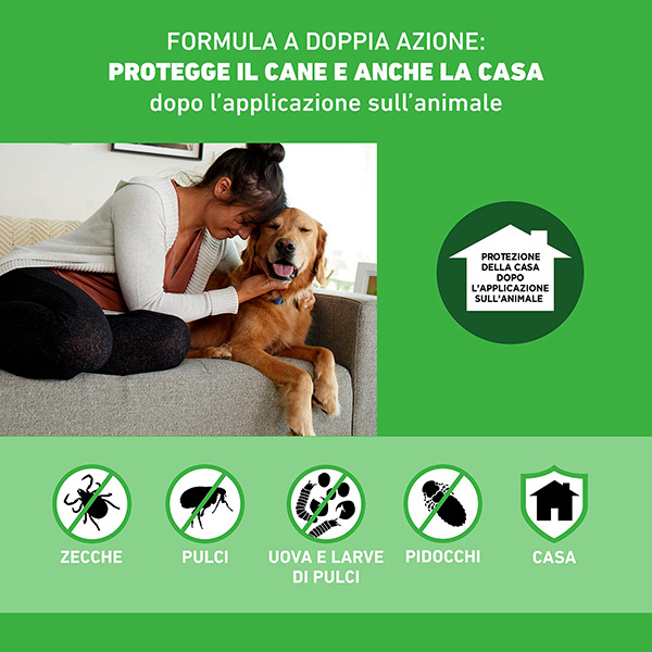 Frontline Combo Cani x3 Pipette, Antiparassitario per Cani Medi e Cuccioli (10-20Kg) Contro Pulci, Zecche, Uova e Larve