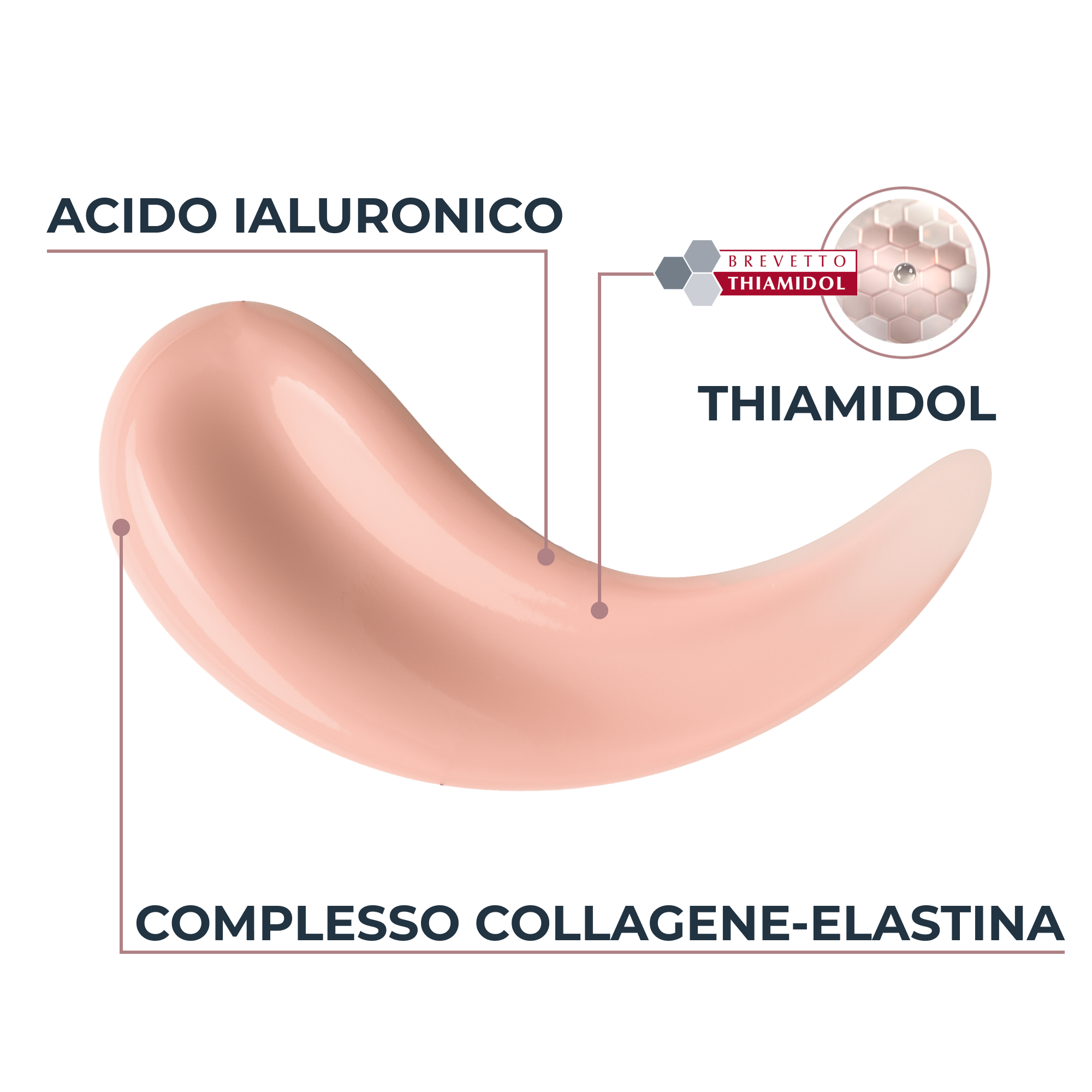 EUCERIN HYALURON - FILLER + ELASTICITY -  CREMA GIORNO ROSE SPF 30
