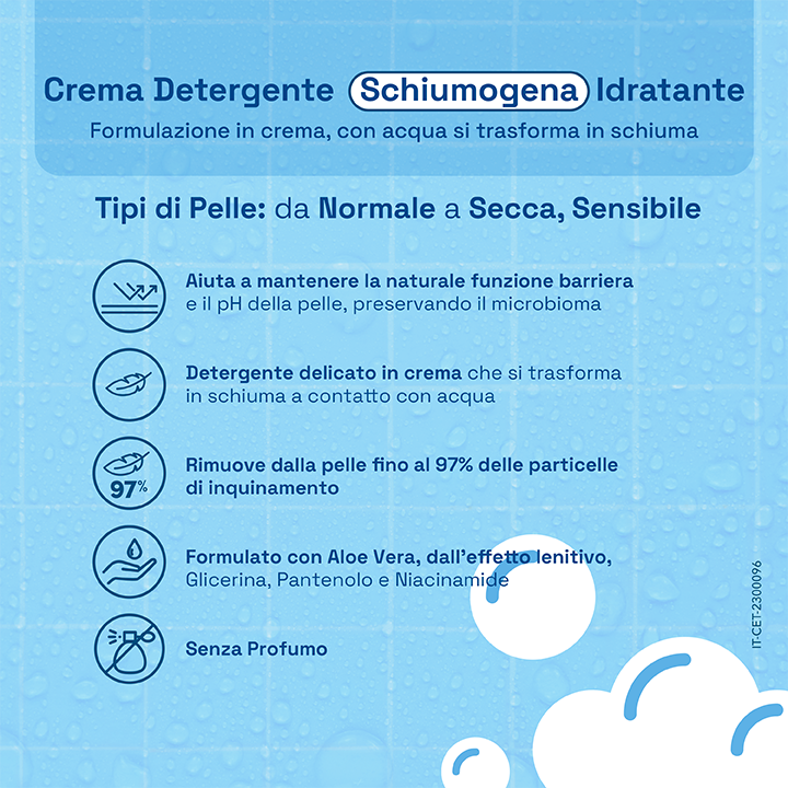 Ceraphil - Crema Detergente Schiumogena Idratante Viso Per Pelle Da Normale A Secca E Sensibile 473 ml