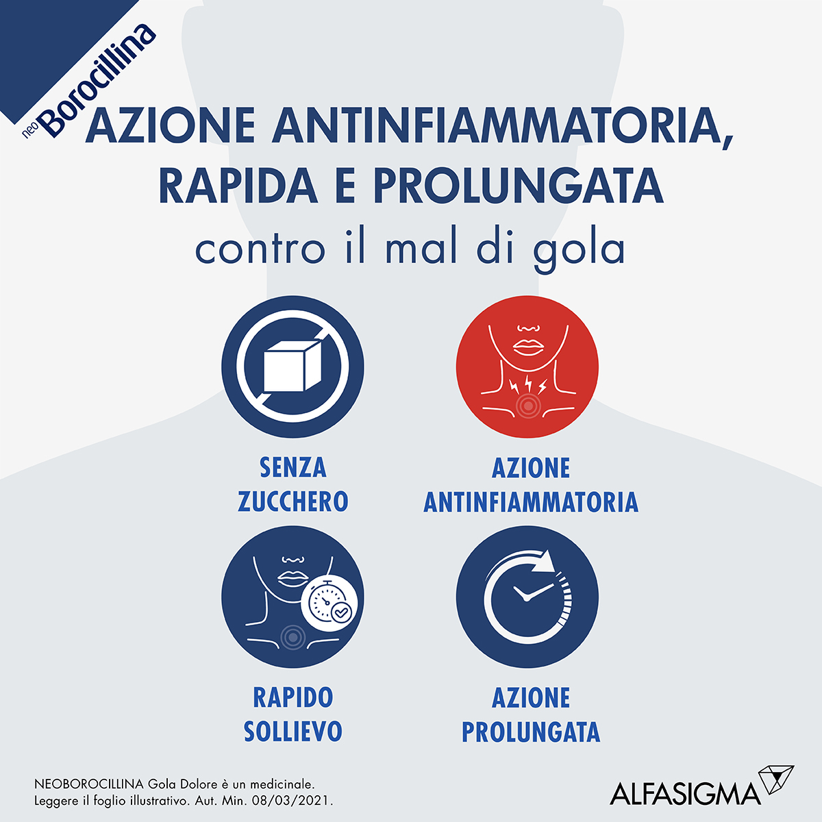 Neo Borocillina Gola Dolore 8,75mg Menta Senza Zucchero 16 Pastiglie mal di gola