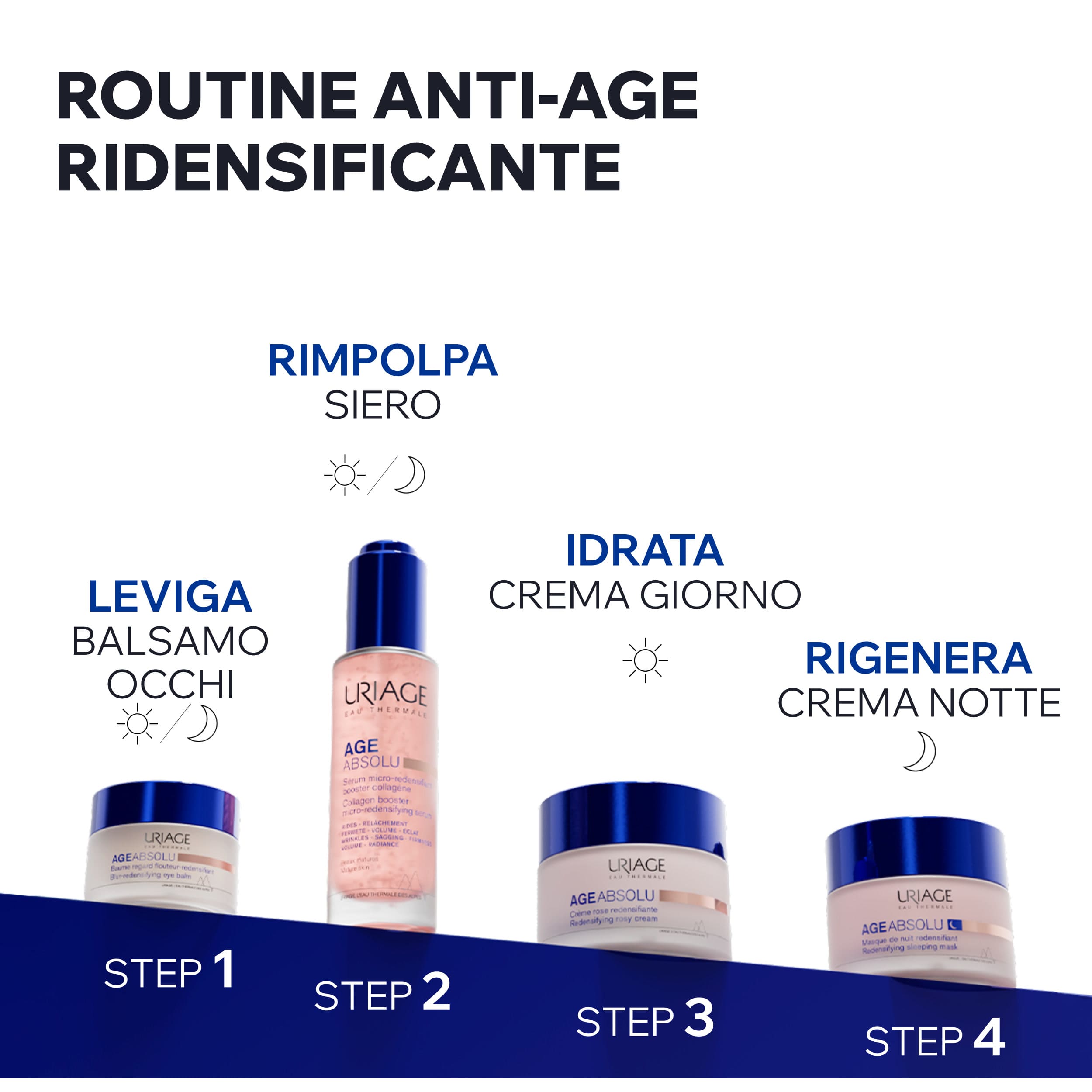 Uriage Age Absolu - Crema Antiage Rosa Ridensificante Booster Di Collagene 50 ml