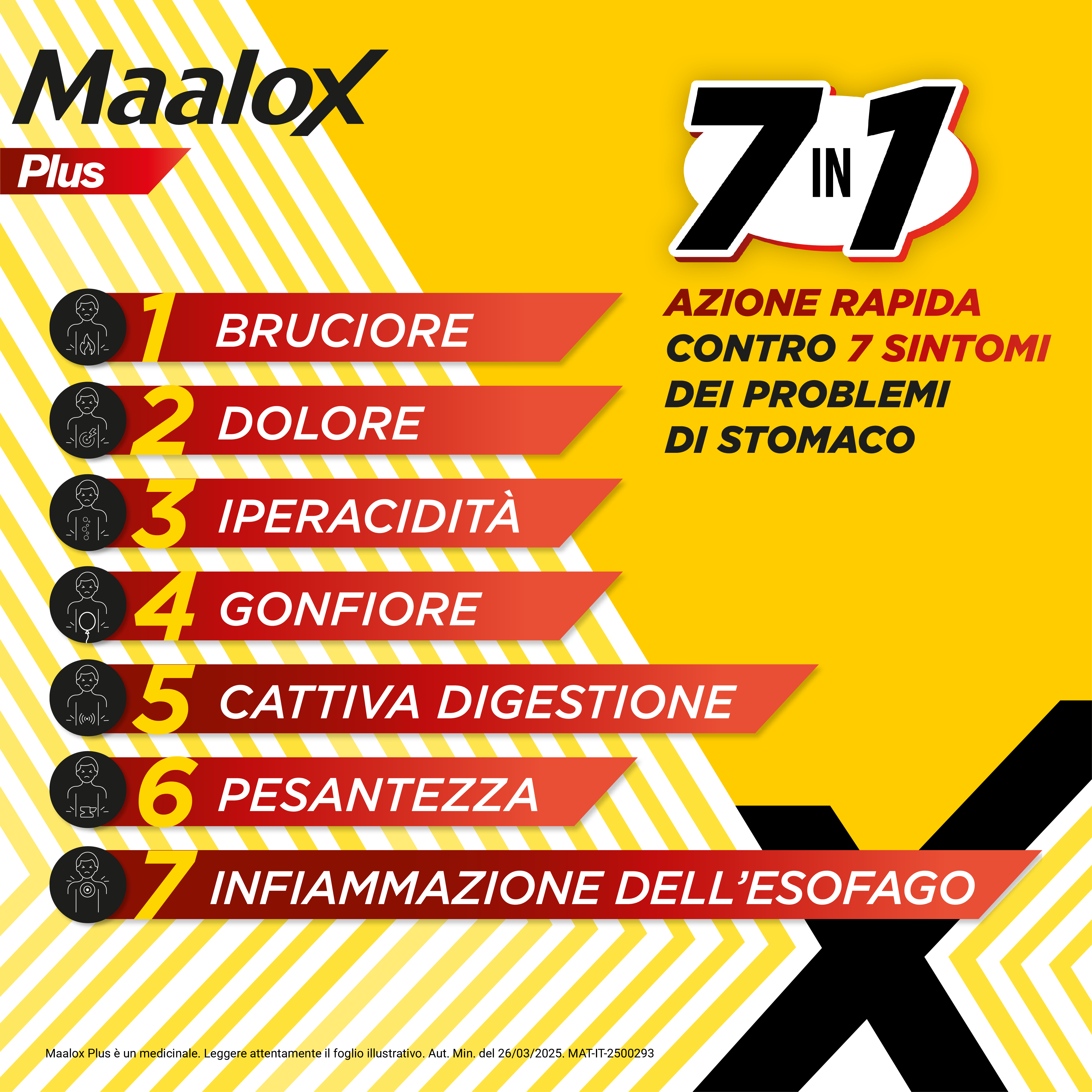 Maalox Plus  4% + 3,5% + 0,5% - Sospensione Orale Contro Bruciore E Iperacidità Di Stomaco 250 ml