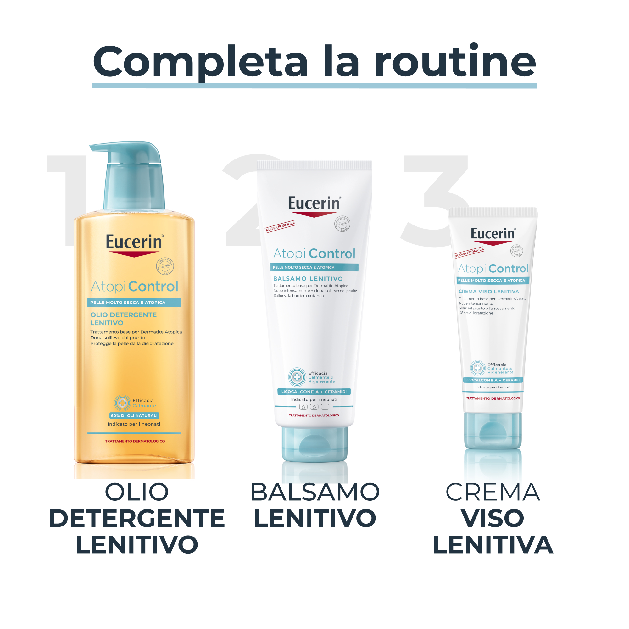 Eucerin AtopiControl Crema Viso Anti-prurito Pelle Atopica 50 ml
