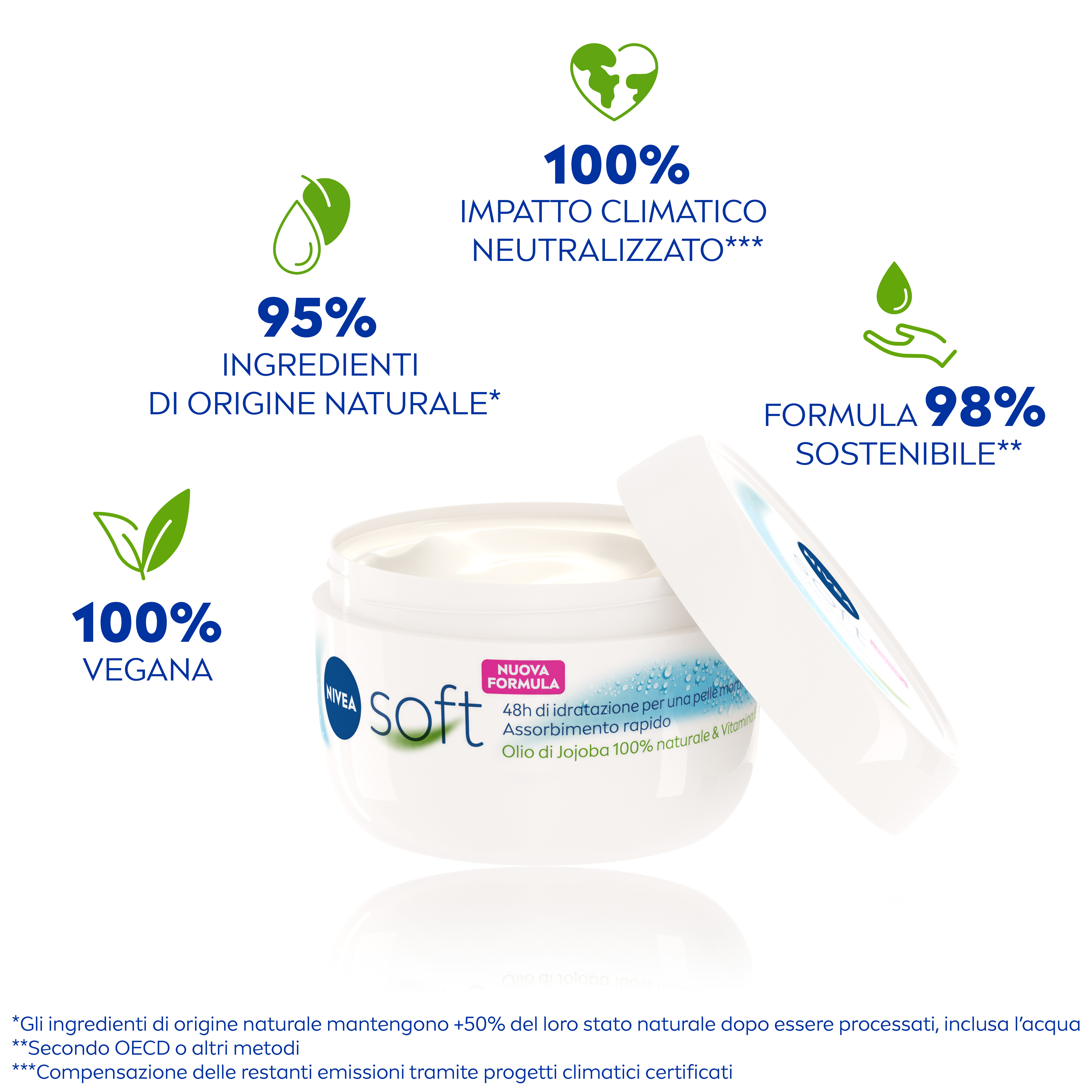 Nivea Soft 300 ml, Crema idratante corpo, viso mani multiuso con Vitamina E e Olio di Jojoba