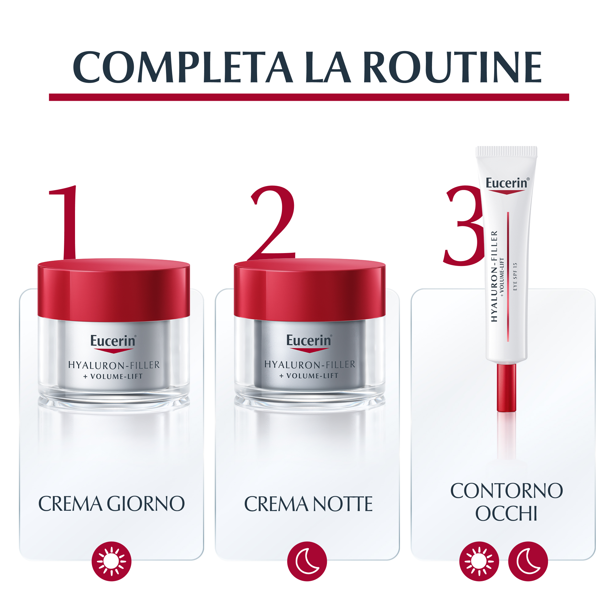 Eucerin Hyaluron-Filler Volume Crema Notte Antirughe 50mL
