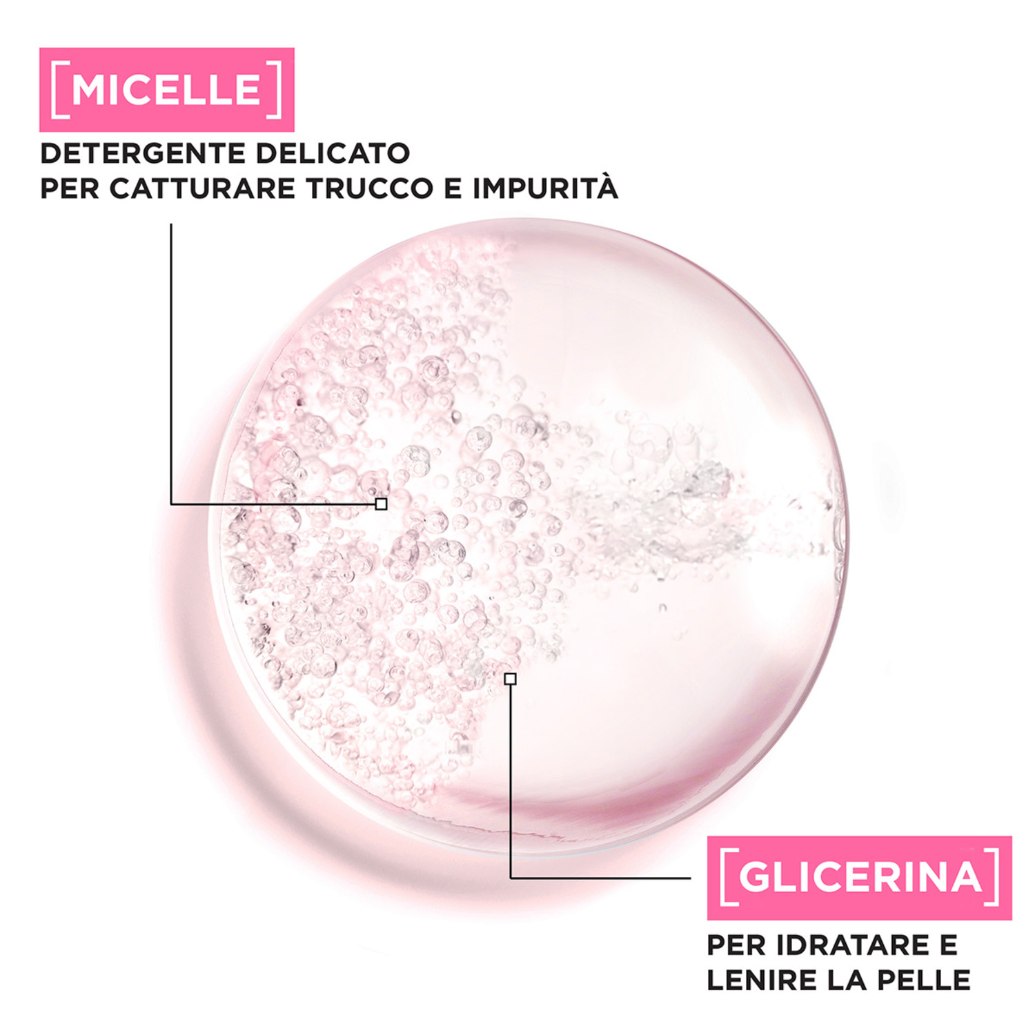 GARNIER SKIN ACQUA MIC P SENS