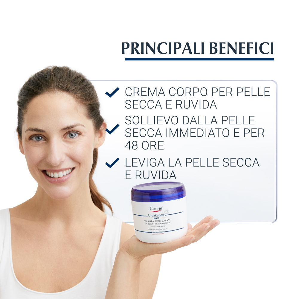 Eucerin - UreaRepair - Balsamo Corpo 5% Urea 450 ml