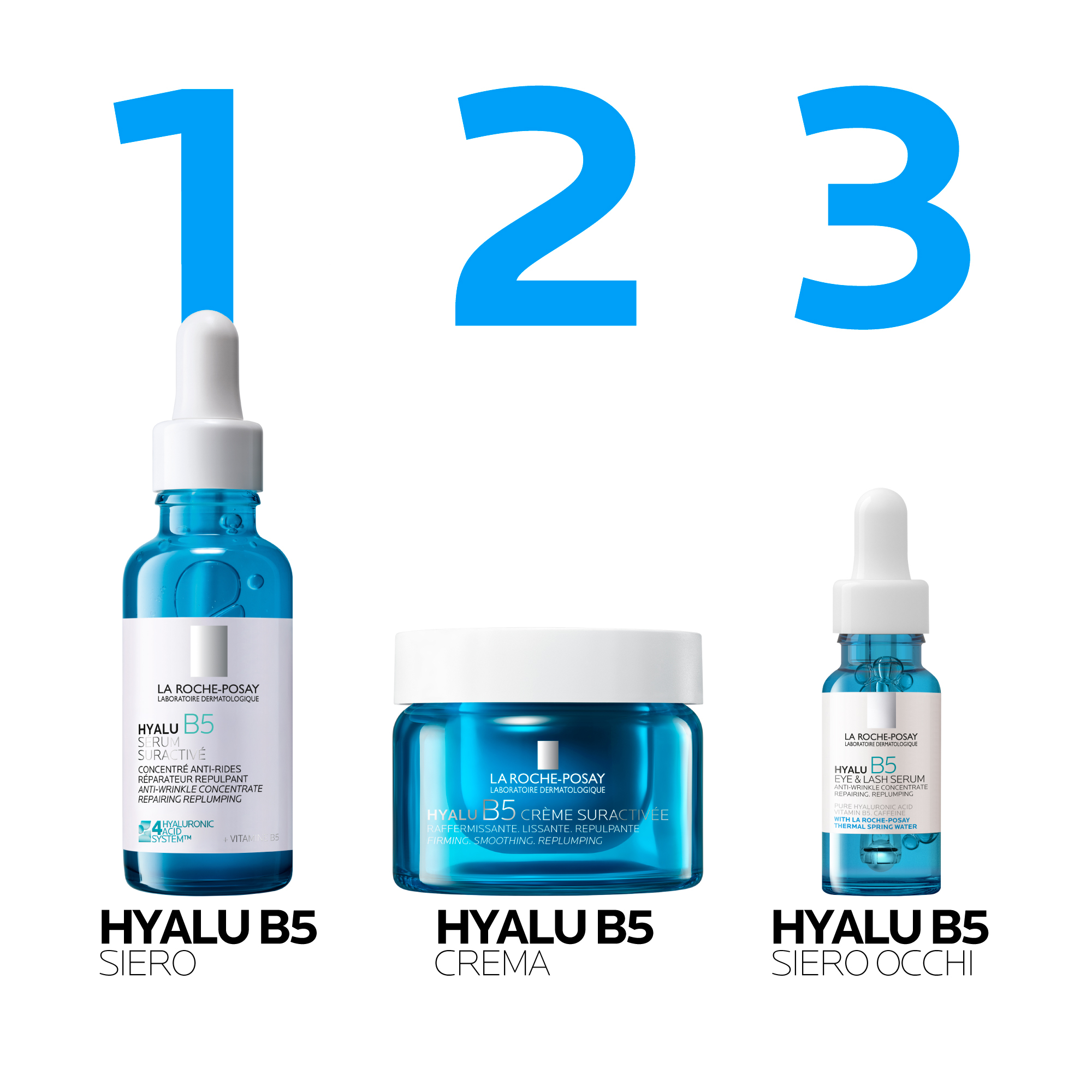 La Roche-Posay Nuovo Hyalu B5 Siero Concentrato Anti-Rughe. Adatto a tutti i Tipi di Pelle e fototipi. 30ml​
