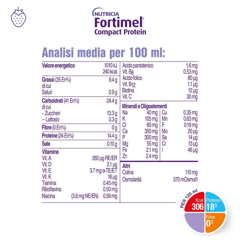 Nutricia Fortimel Compact Protein, Gusto Fragola, Ipercalorico e Iperproteico, 4x125ml