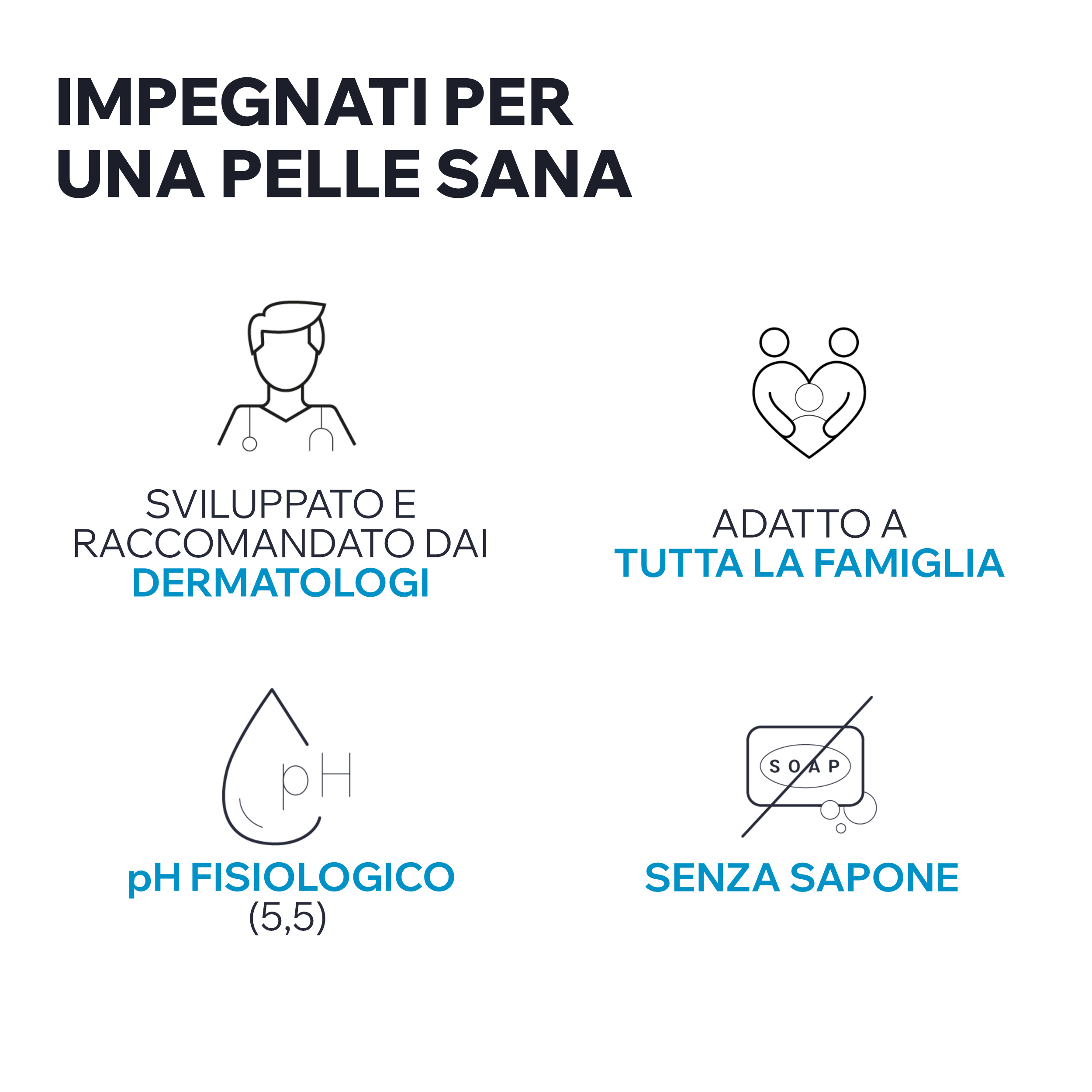 Uriage Derm-Phy Gel Doccia Dermatologico Lenitivo E Protettivo Per Pelle Sensibile 1 Litro