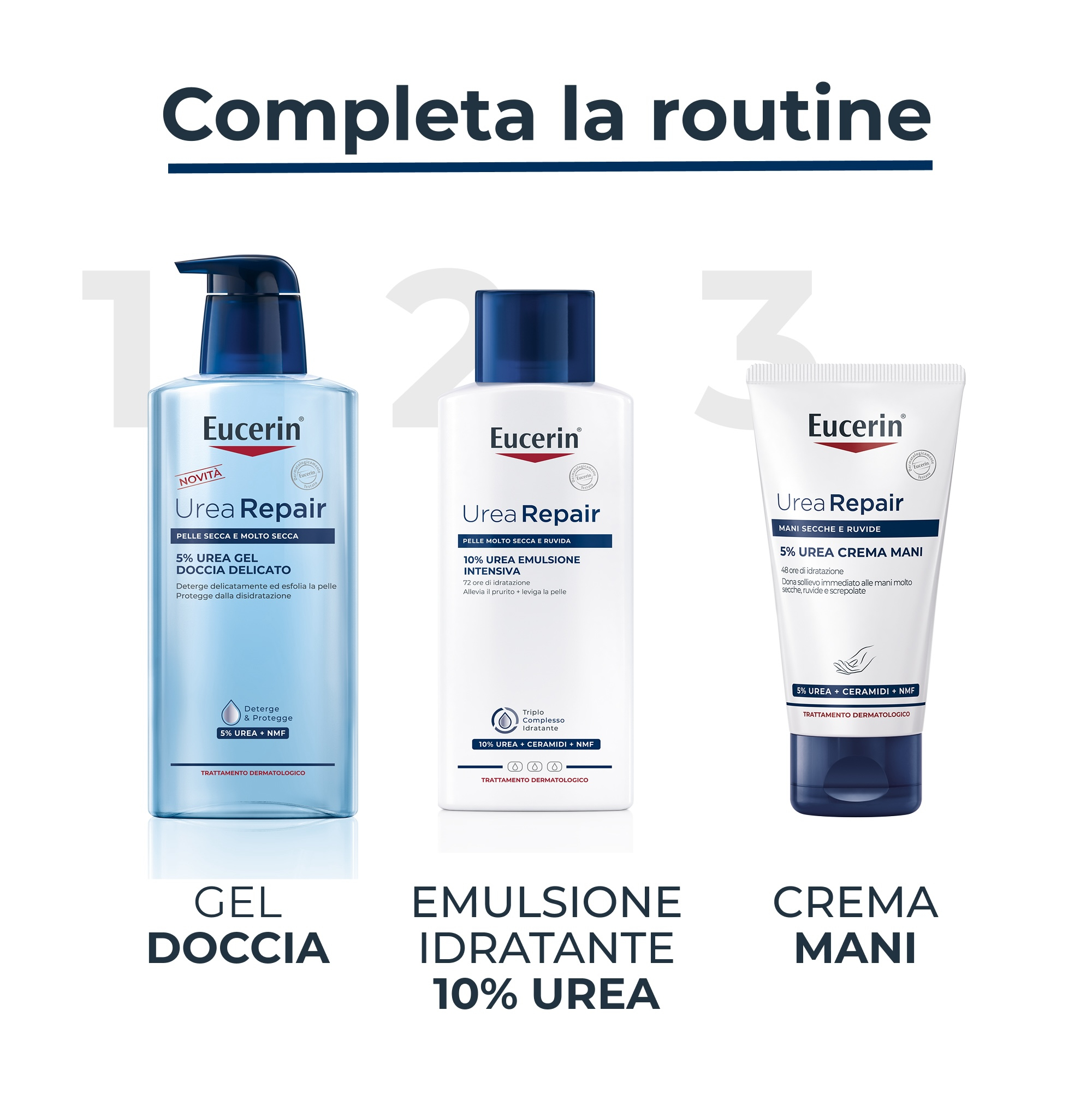 Eucerin UreaRepair Crema Rigenerante Mani 5% Urea 30 ml