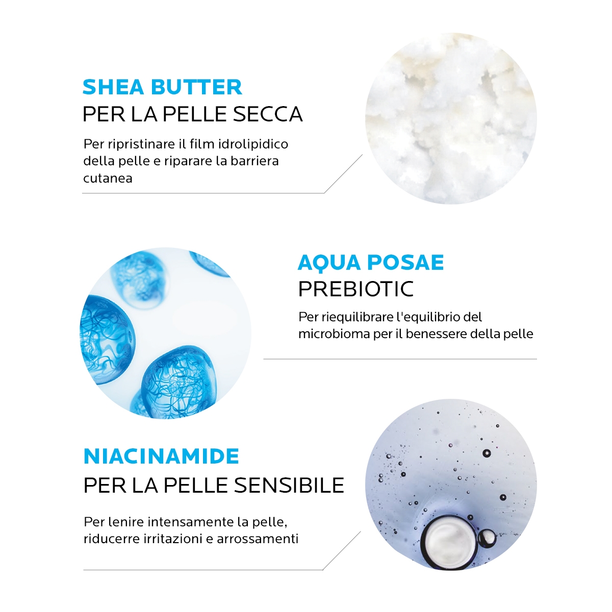 La Roche Posay Lipikar Crema corpo Balsamo riparatore tripla azione (anti-prurito, anti-ricomparsa, sollievo immediato) 400 ml 