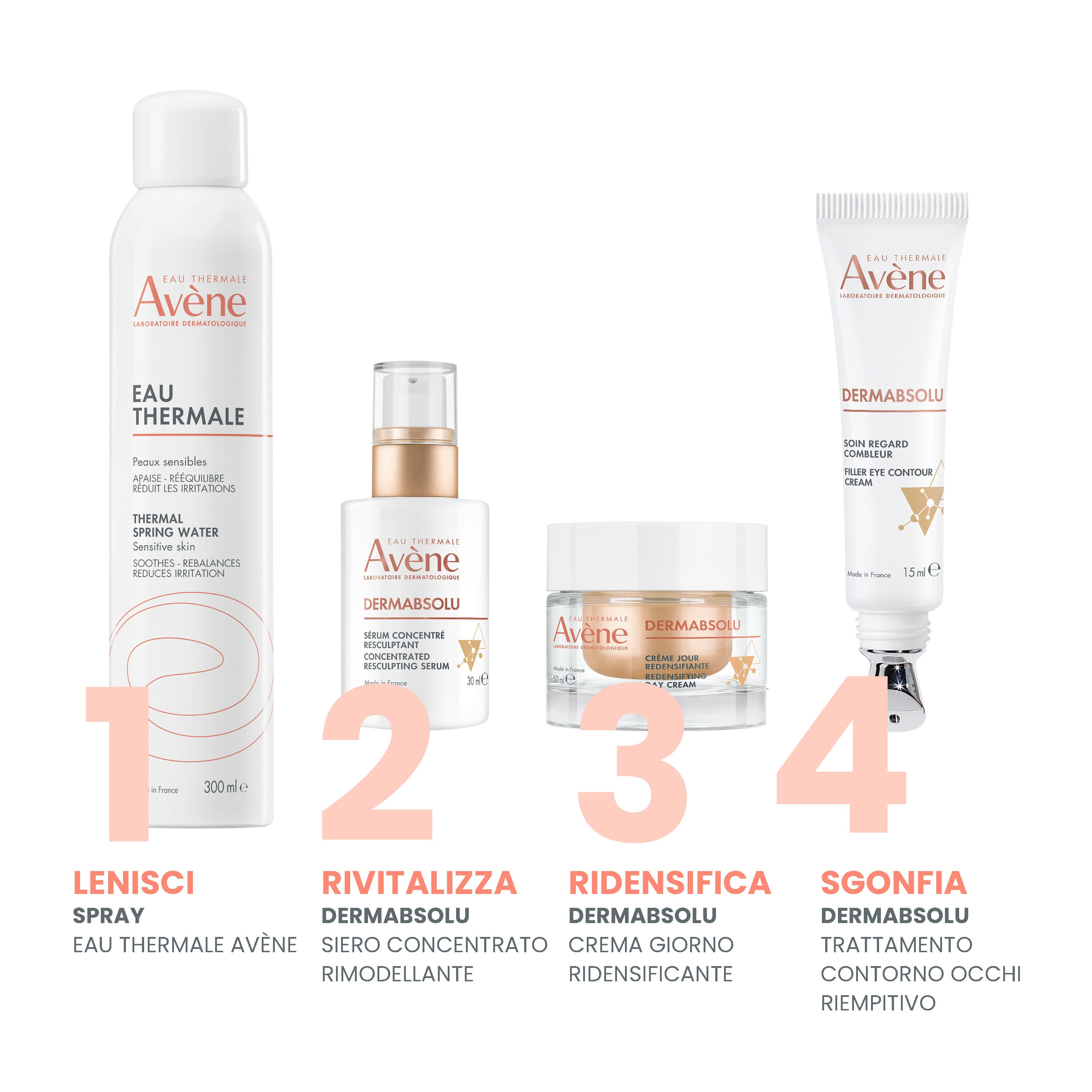 Avène - Eau Thermale - Dermabsolu Trattamento Contorno Occhi Riempitivo 15 ml