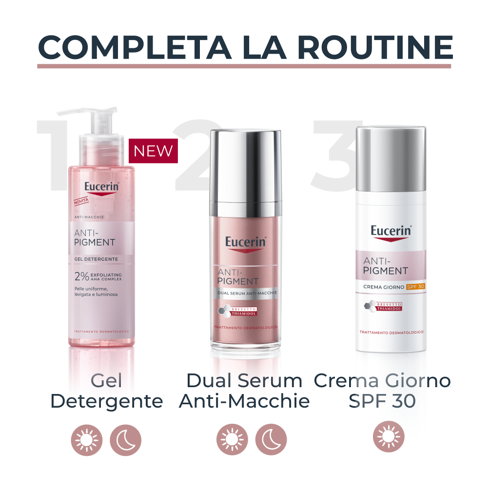 Eucerin Antipigment Gel Detergente Viso 200ml