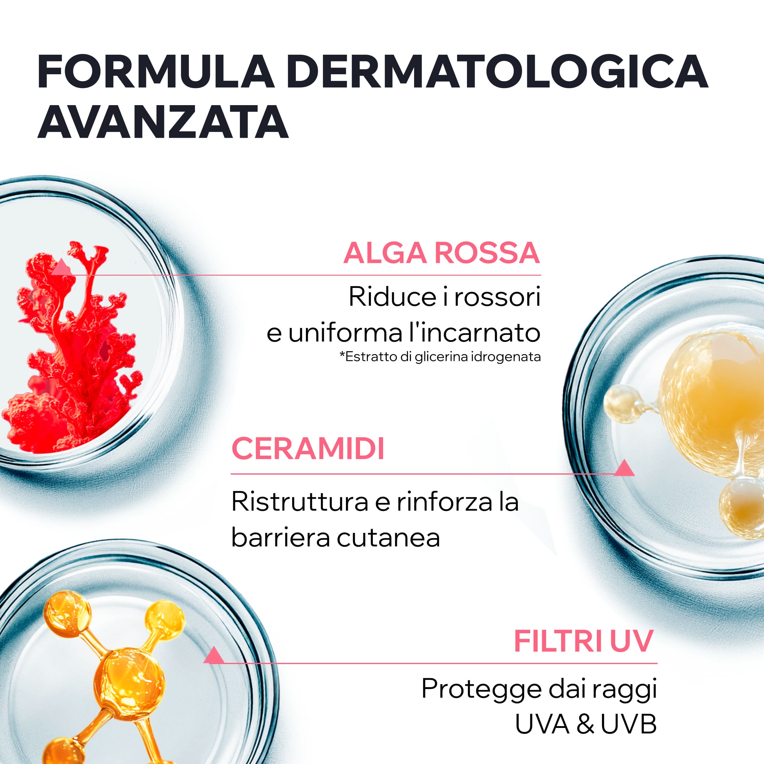 Uriage - Roséliane Crema Anti-Rossori SPF30 Idratante E Lenitiva Viso Per Pelle Sensibile 40 ml