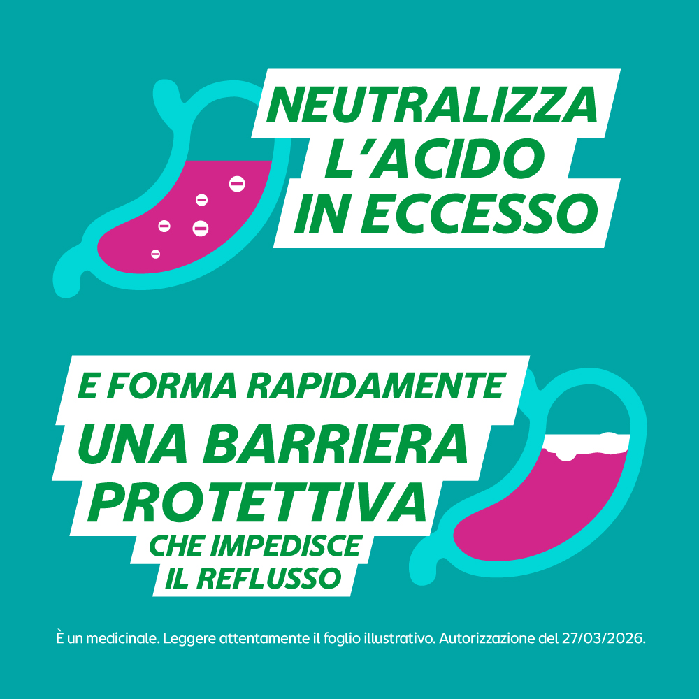 Gaviscon 250 mg + 133,5 mg - 24 Compresse Masticabili Gusto Menta Contro I Sintomi Del Reflusso Gastroesofageo, Bruciore E Acidità Di Stomaco