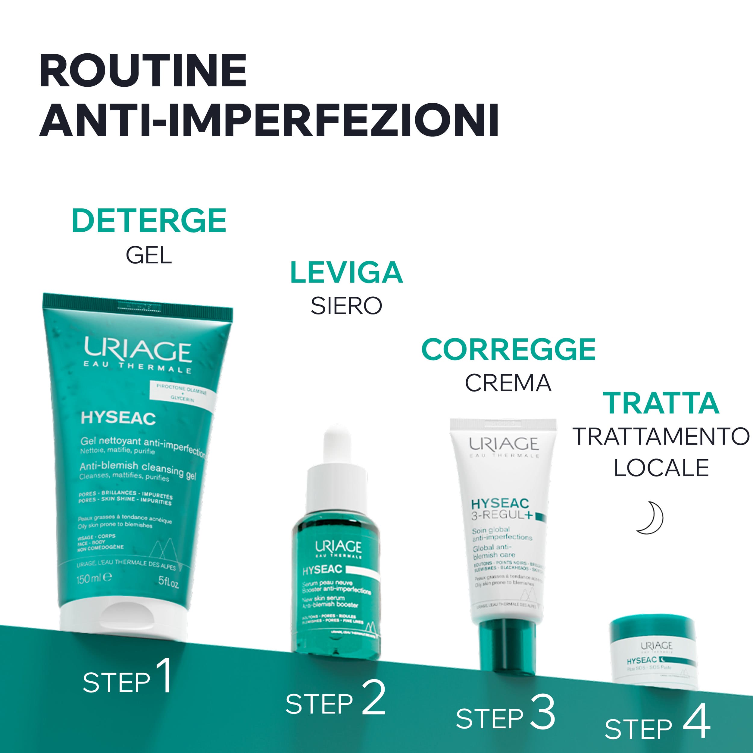 Uriage Hyséac - Pasta SOS Trattamento Notte Anti-Imperfezioni Viso 15 g