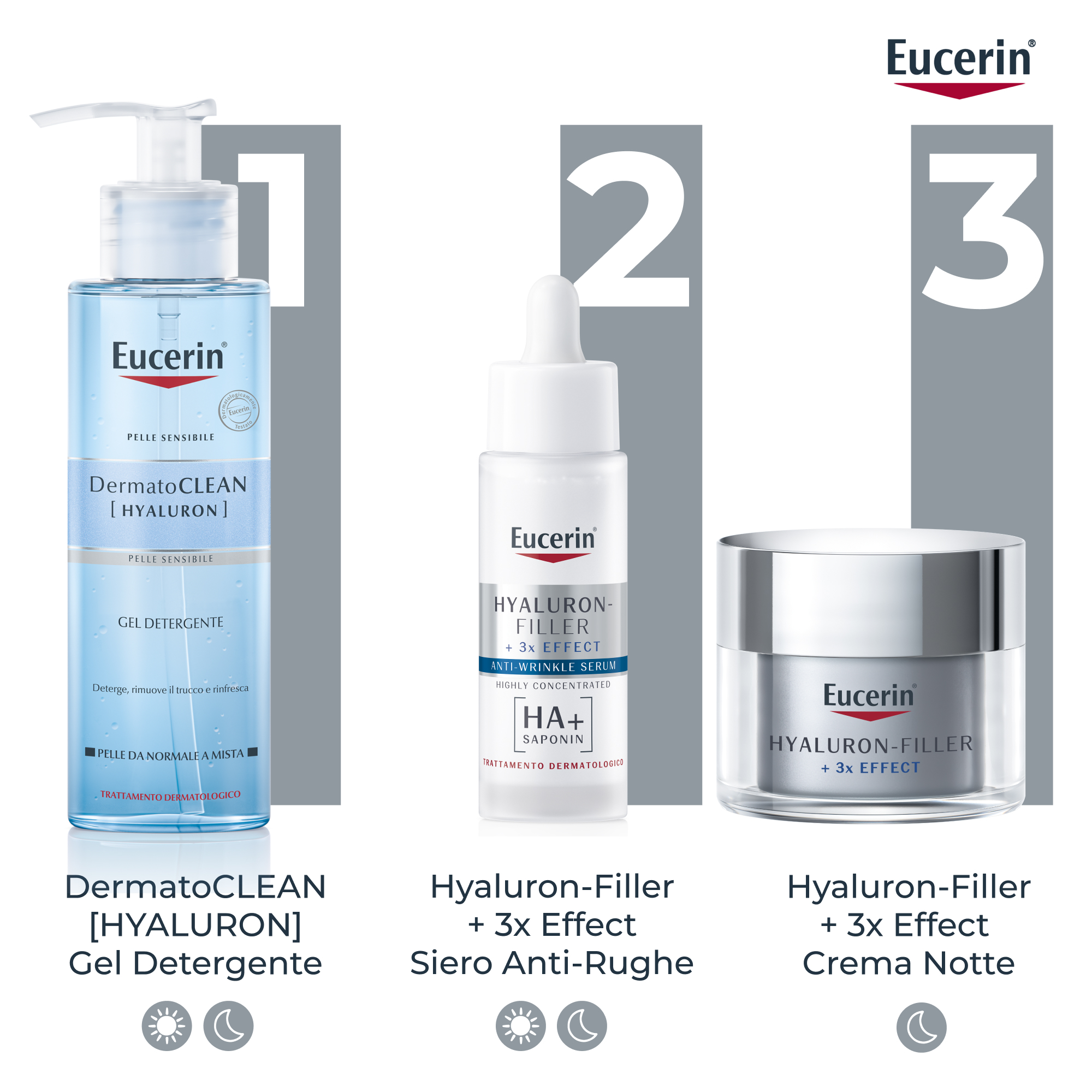 Eucerin Hyaluron-Filler crema viso Notte Antirughe 50 mL