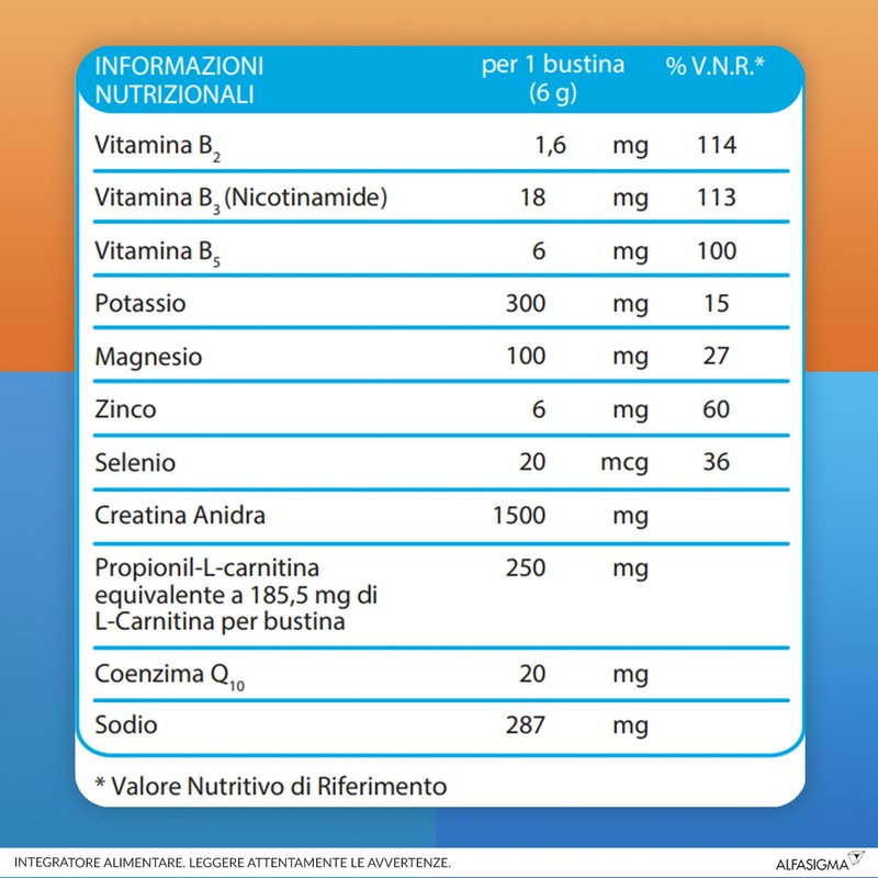 Carnidyn Fast Caldo e Affaticamento, integratore di Sali minerali, magnesio e potassio, zinco e selenio, con Carnitina, utile in caso di spossatezza da caldo o attività sportiva - 12 Bustine