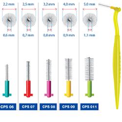 Curaprox Scovolini Prime CPS 06 Plus Turchese 5 Pezzi