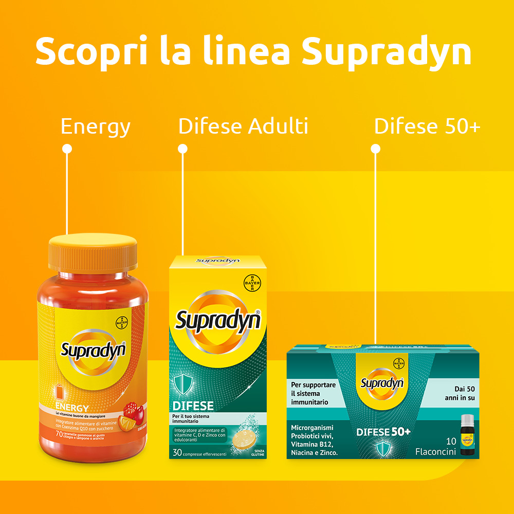 Supradyn Ricarica Integratore Multivitaminico Completo con Vitamine A, B, C, D, E, K, Minerali e Coenzima Q10 contro la Stanchezza, Gusto Arancia, 30 Compresse Effervescenti