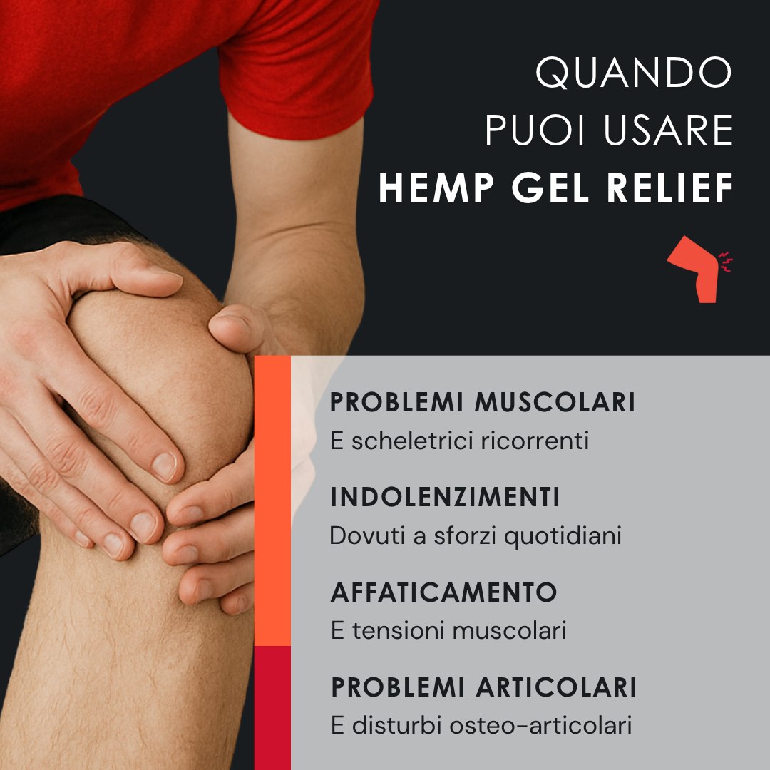 EUSPHERA EU4DOL PLUS GEL C/CBD