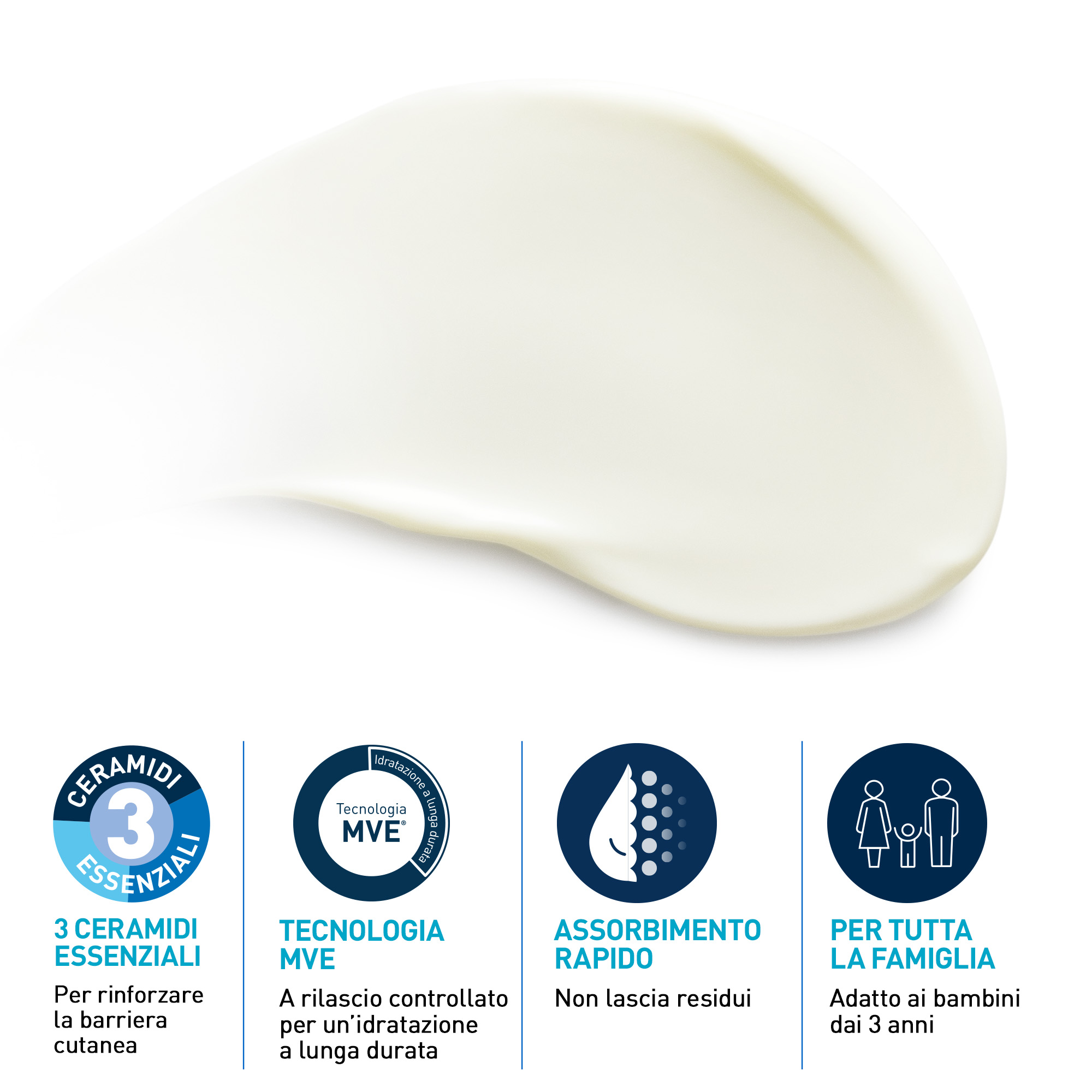 CeraVe Protezione Solare Idratante Invisibile - Crema Solare SPF50+ Viso E Corpo​ 177 ml