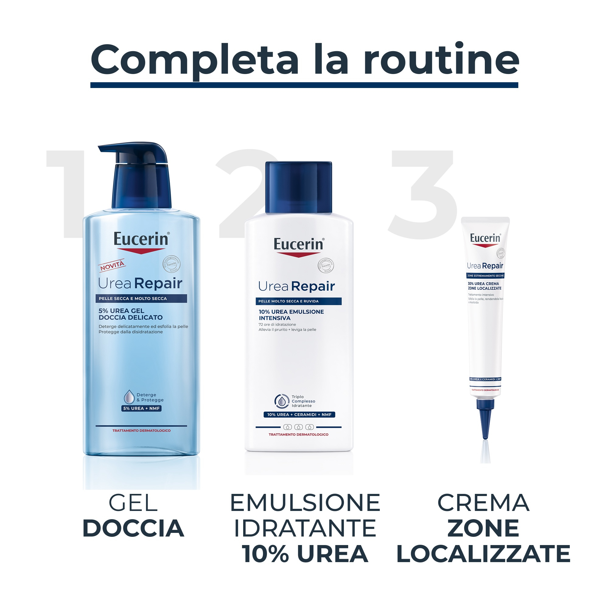 UreaRepair 30% Urea Cream 75ml