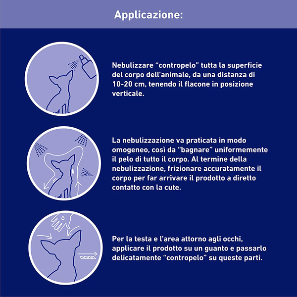 Frontline Spray 100ml, Protegge Cani, Gatti e Cuccioli dal Secondo Giorno di Vita Da Pulci, Zecche E Pidocchi
